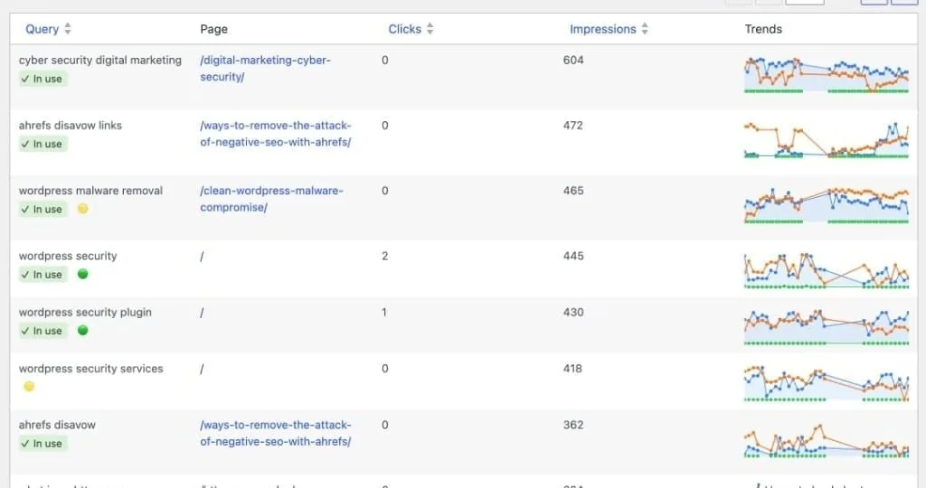 Dynamic search and sorting in GSC Overview