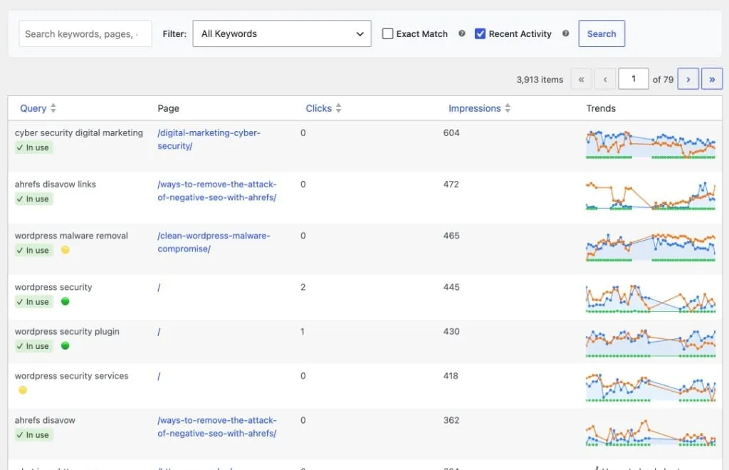 GSC Overview table with queries, pages, clicks, impressions, In use badges, and trend sparklines