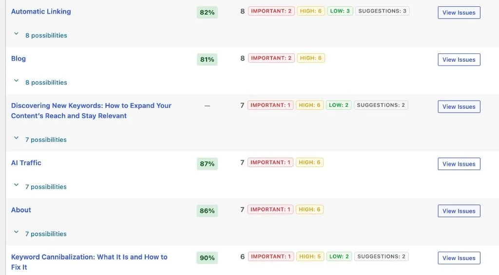 SEO Possibilities-tabel med URL, SEO-score og alvorlighedsbadge-kolonner