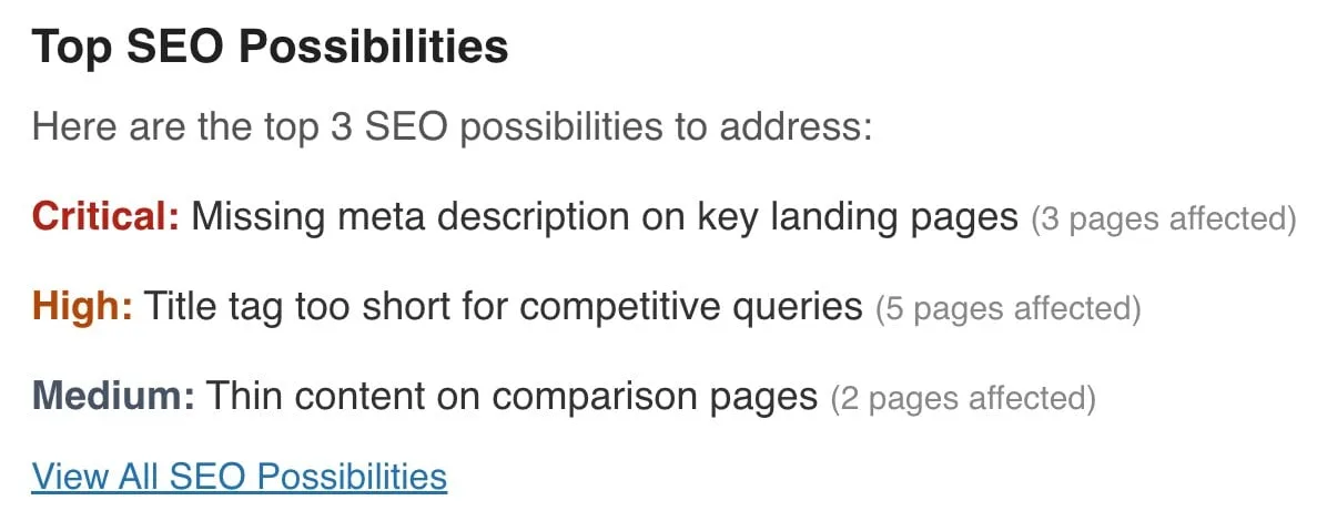 Top SEO Possibilities section in the weekly email