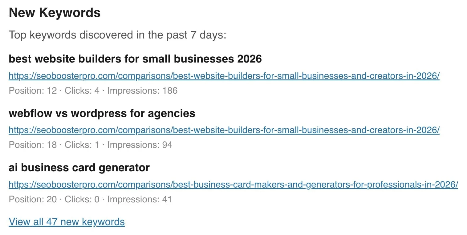 New keywords section in the weekly email