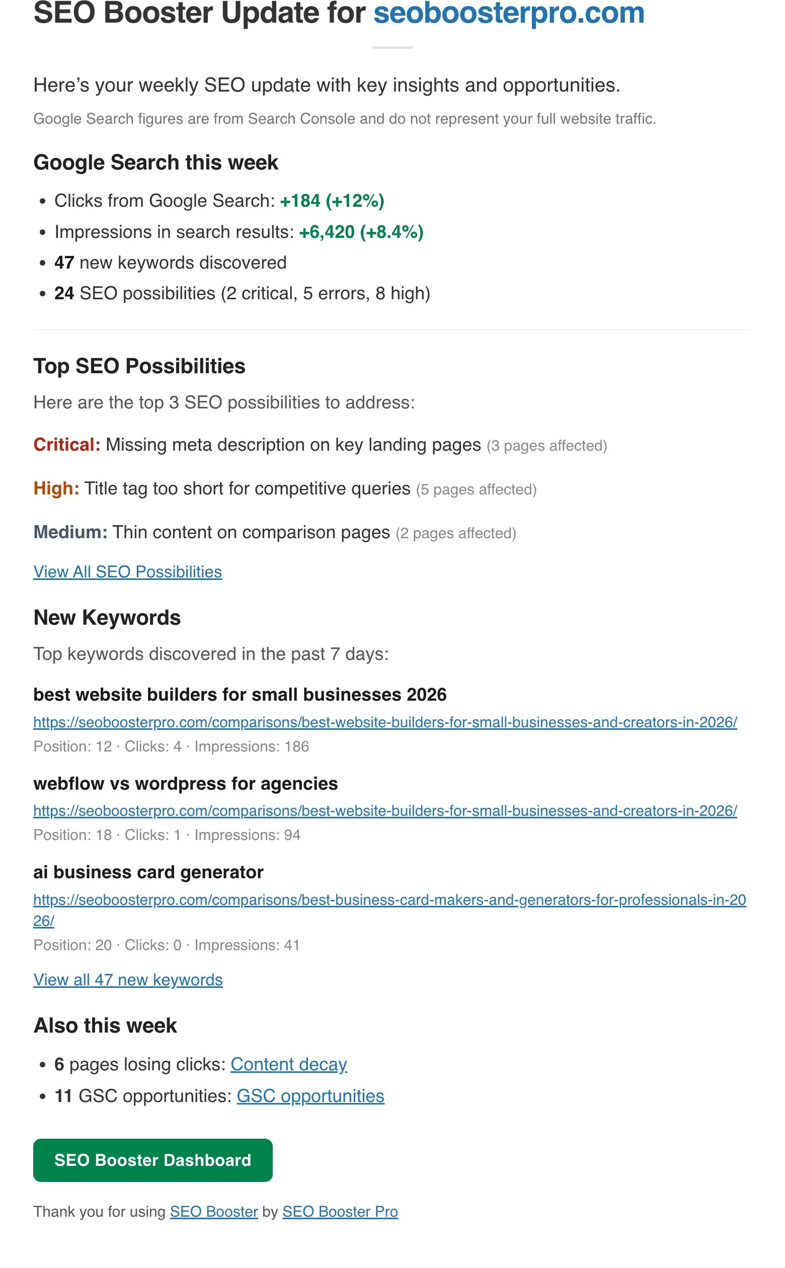 SEO Booster weekly email with Google Search deltas, top SEO Possibilities, new keywords, and Pro Also this week