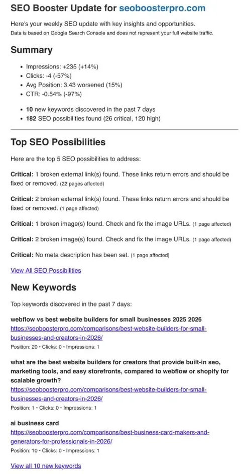 SEO Booster weekly email with GSC trend deltas, top SEO Possibilities, and new keywords