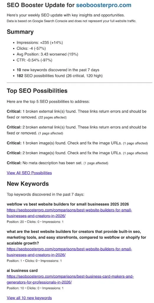 SEO Booster weekly email with GSC trend deltas, top SEO Possibilities, and new keywords