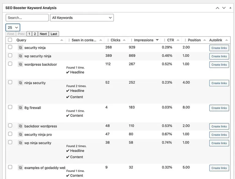 GSC keyword metabox in SEO Booster