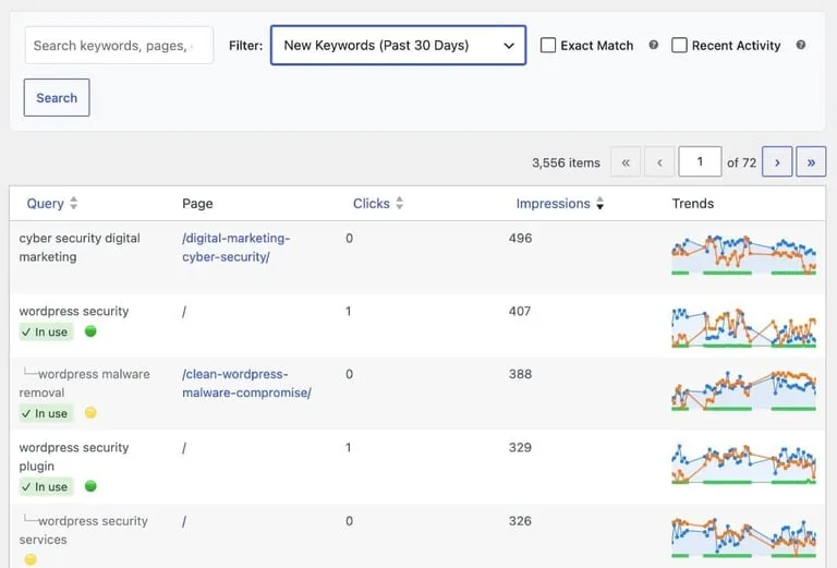 GSC Overview table showing queries, target pages, clicks, impressions, In use badges, and per-keyword trend charts
